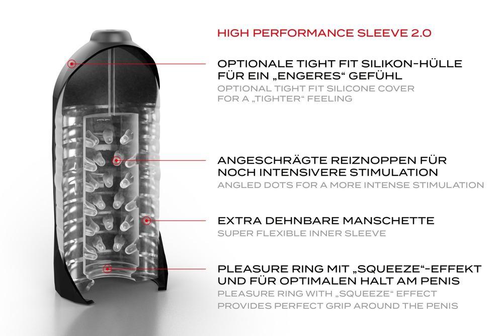 Hands-free Masturbator SUCK-O-MAT S2, Insertable 11 cm, Stretchable 2,5 cm Hands-free Masturbator SUCK-O-MAT S2, Insertable 11 cm, Stretchable 2,5 cm